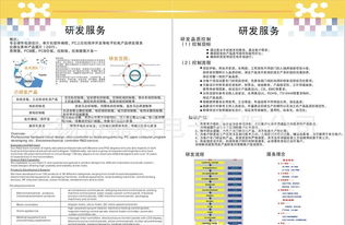 专业电子产品设计开发服务 厂家价格、服务优势与软件开发指南